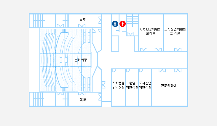 2f | 본회의장 / 복도1 / 복도2 / 방송실휴게실 / 창고 / 자치행정위원회회의실 / 도시산업위원회회의실 / 운영위원장실 / 자치행정위원장실 / 도시산업위원장실 / 전문위원실이 위치하고있습니다.